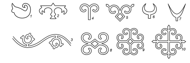 Национальный орнамент карачаевцев