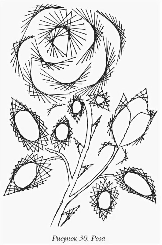 Схемы для изонити с цифрами для начинающих цветы