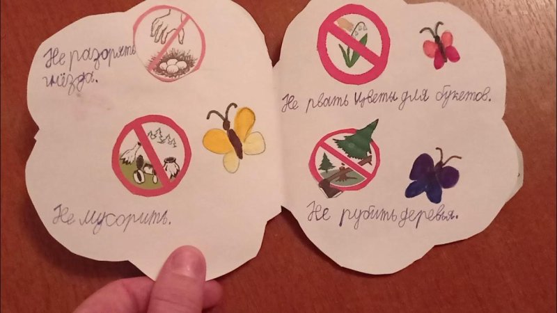 Книжка малышка 3 класс