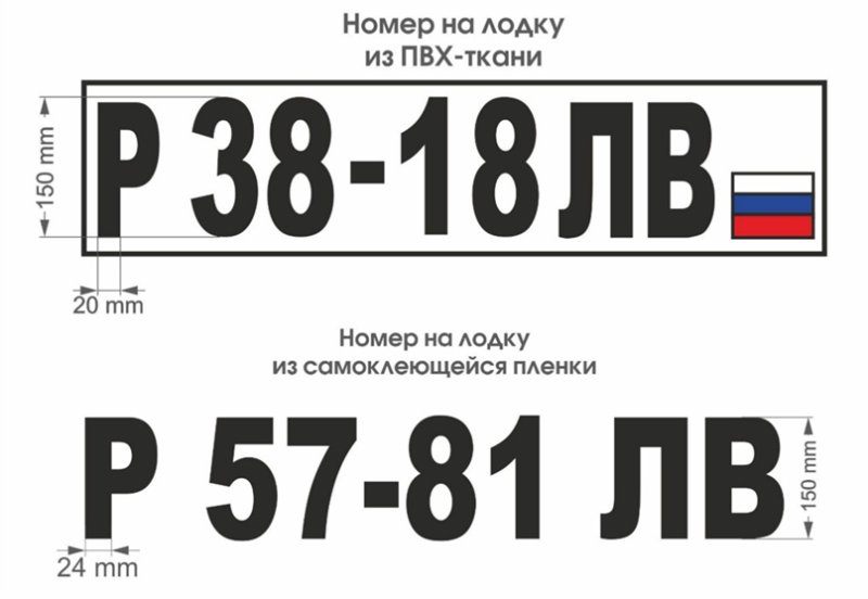 Номер на лодку ПВХ требования ГИМС