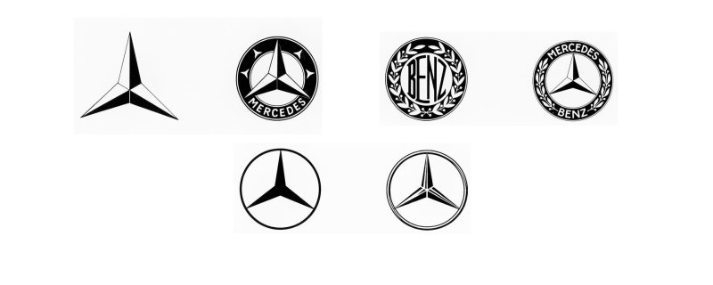 Mercedes logo 1909
