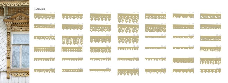 Наличники домовая пропильная резьба вектор