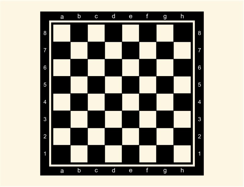 Шашечная доска