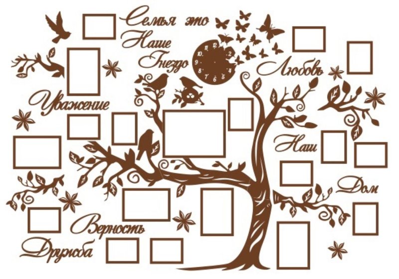 Трафарет семейного дерева