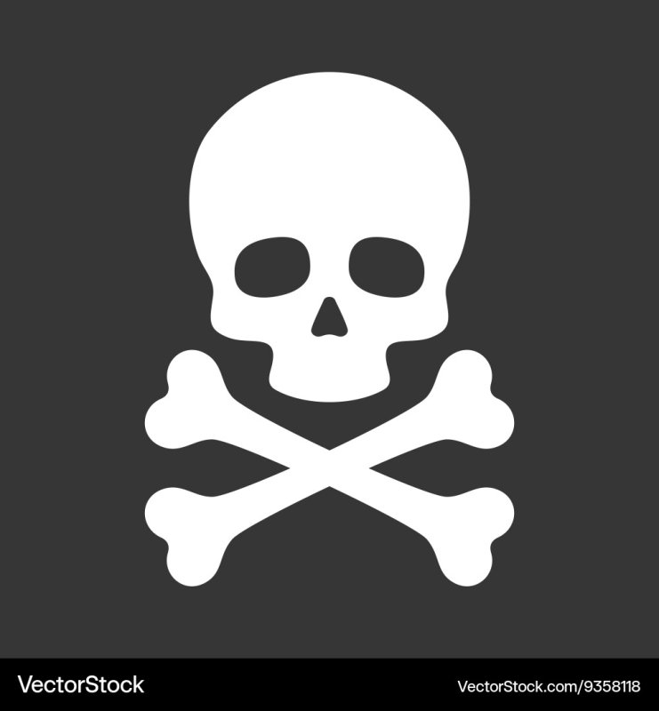 Череп с костями рисунок