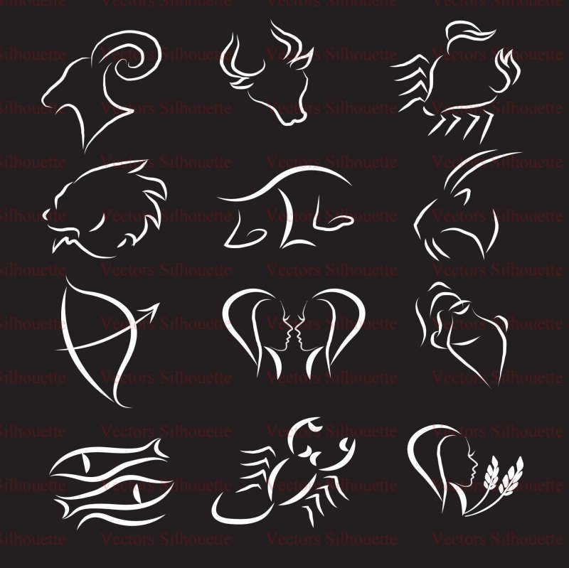 Знаки зодиака