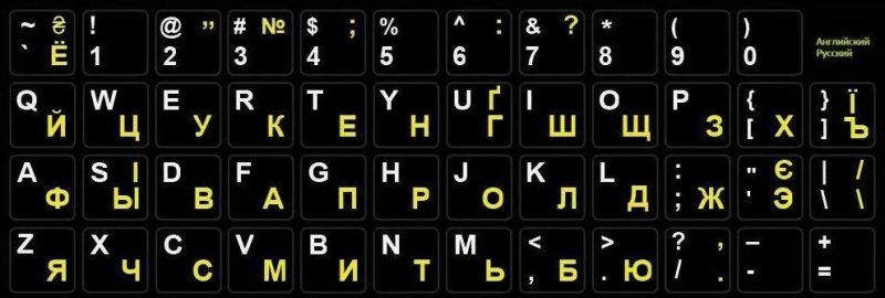 Русская раскладка клавиатуры