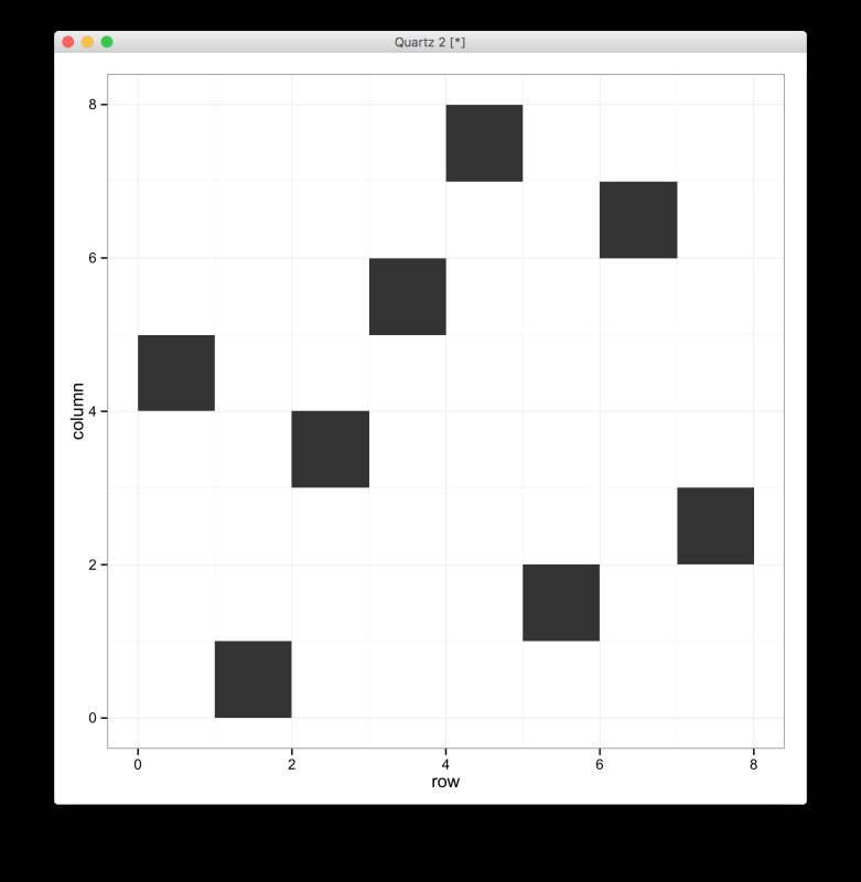Шахматная доска раскрасить
