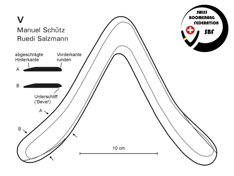 Чертеж бумеранга который возвращается