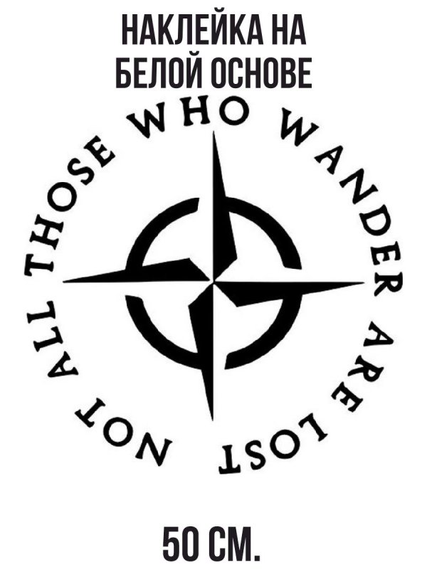 Роза ветров Север Юг Запад Восток