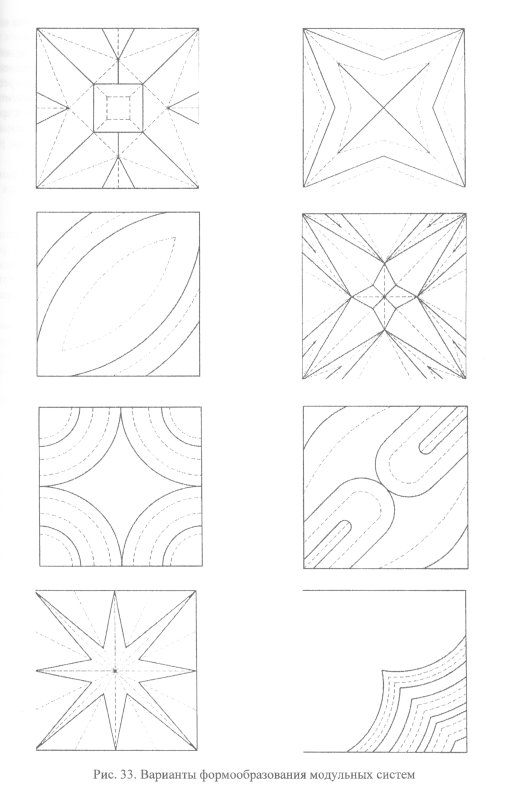 Бумагопластика схемы Макетирование