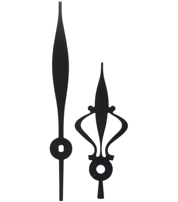 Часы стрелки