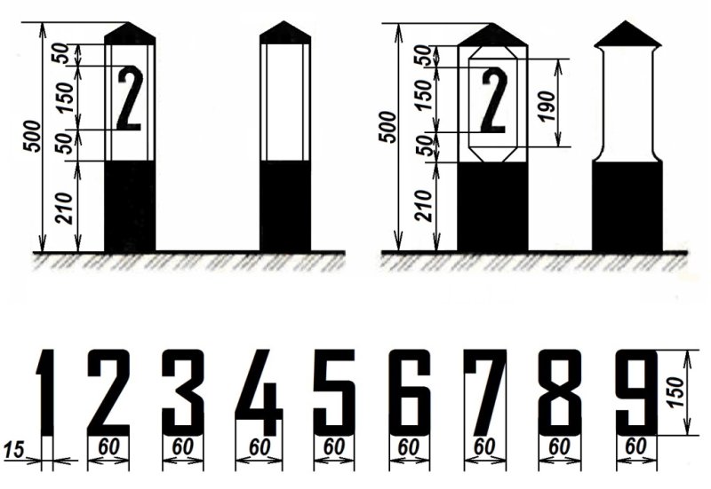 Пикетный столбик на железной дороге размер