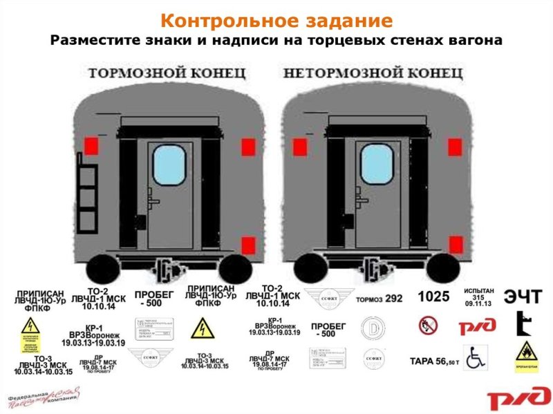 Надписи на пассажирских вагонах