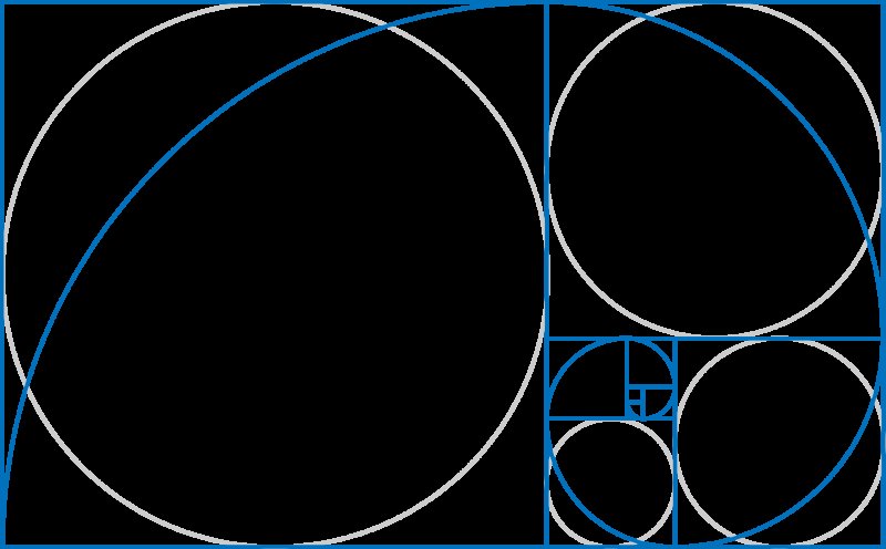 Модульная сетка в композиции