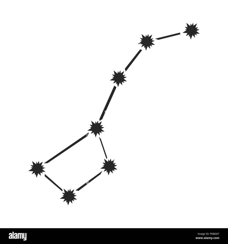 Созвездие малой медведицы схема