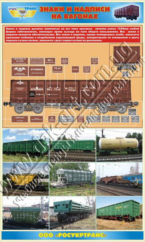Надписи на грузовых вагонах