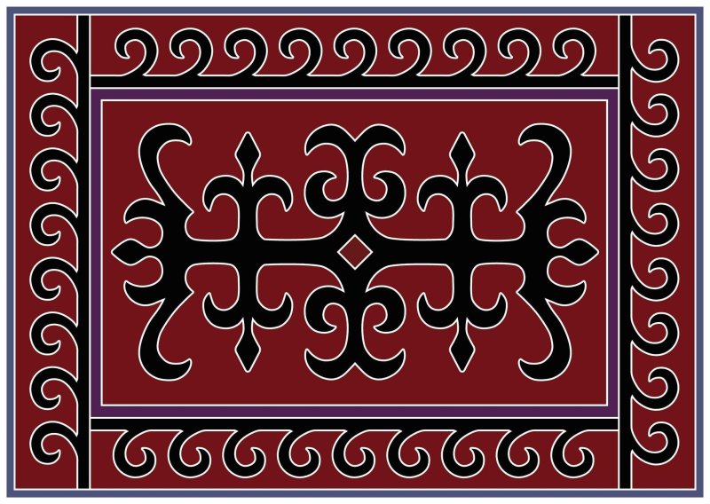 Узоры народов Северного Кавказа