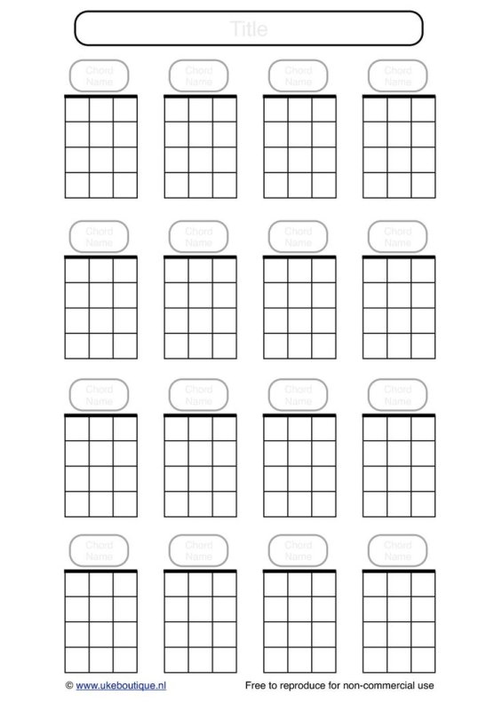Пустая табулатура для укулеле