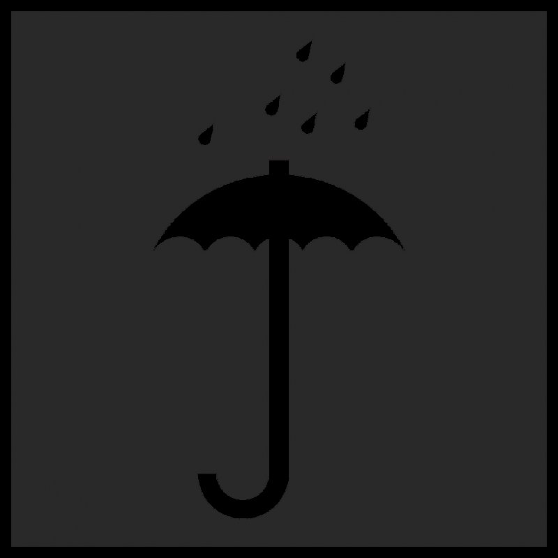 Манипуляционные знаки зонтик