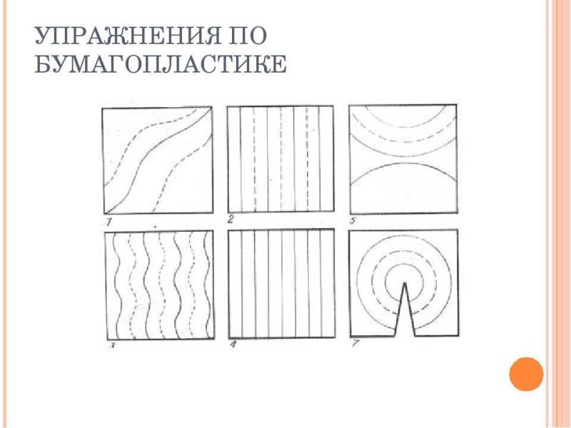 Пластика поверхности Макетирование схемы