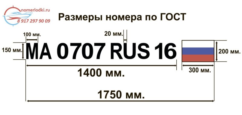 Номер на лодку ПВХ Размеры