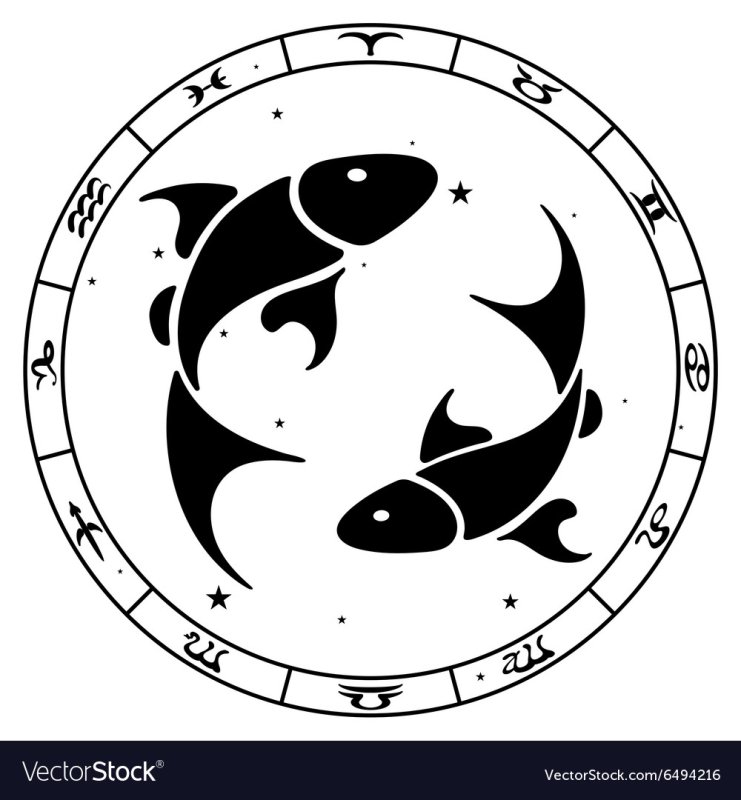 Знаки зодиака "рыбы"