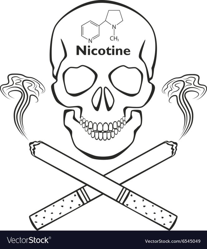 Раскраска на тему вредные привычки