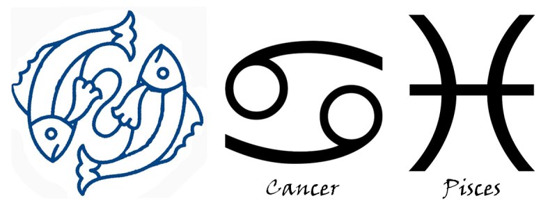 Знак зодиака рыбы рисунок