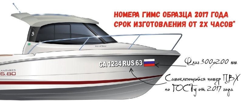 Нанесение номеров на маломерное судно