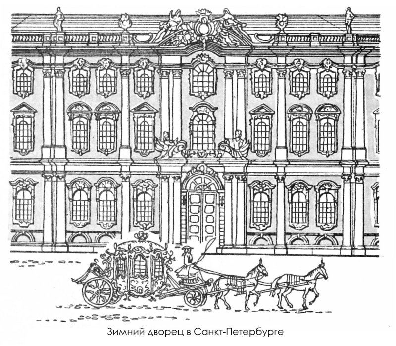 Екатерининский дворец Растрелли