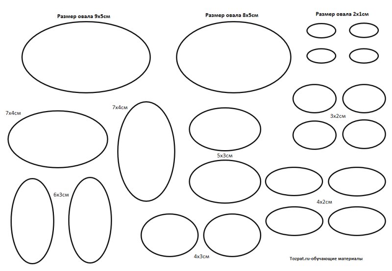 Овал трафарет