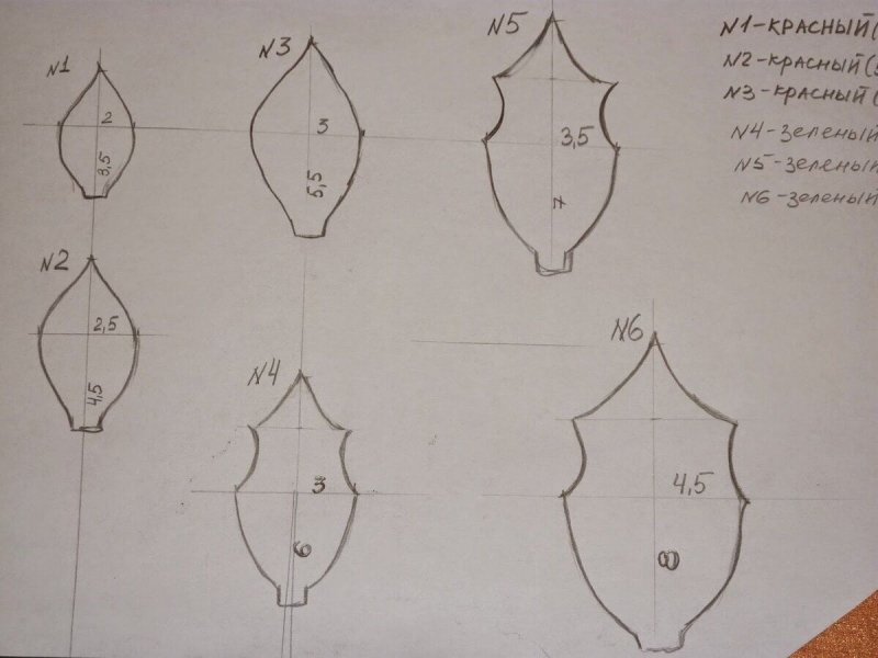 Пуансеттия из фоамирана выкройка