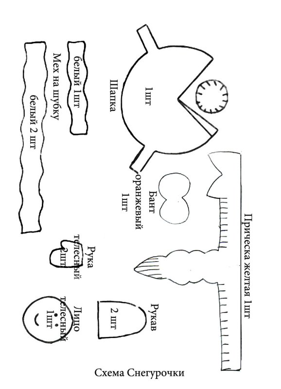 Выкройка Снегурочки из бумаги