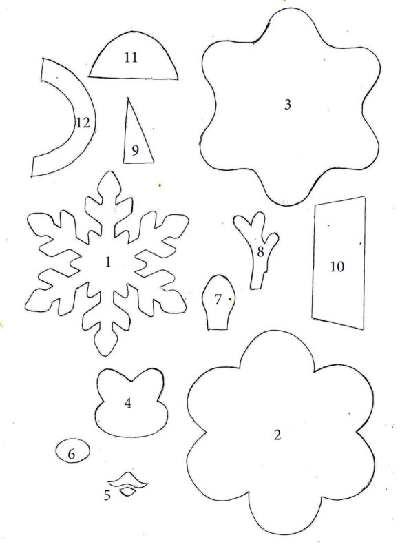 Новогодние поделки из фоамирана шаблоны