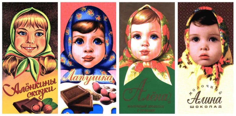 Шоколад Аленка фантик СССР