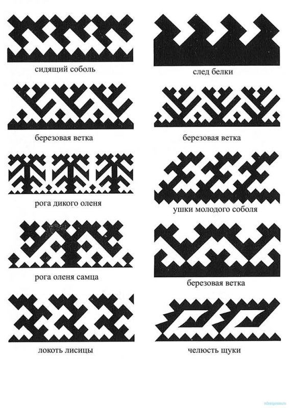 Орнаменты народов севера ненцы