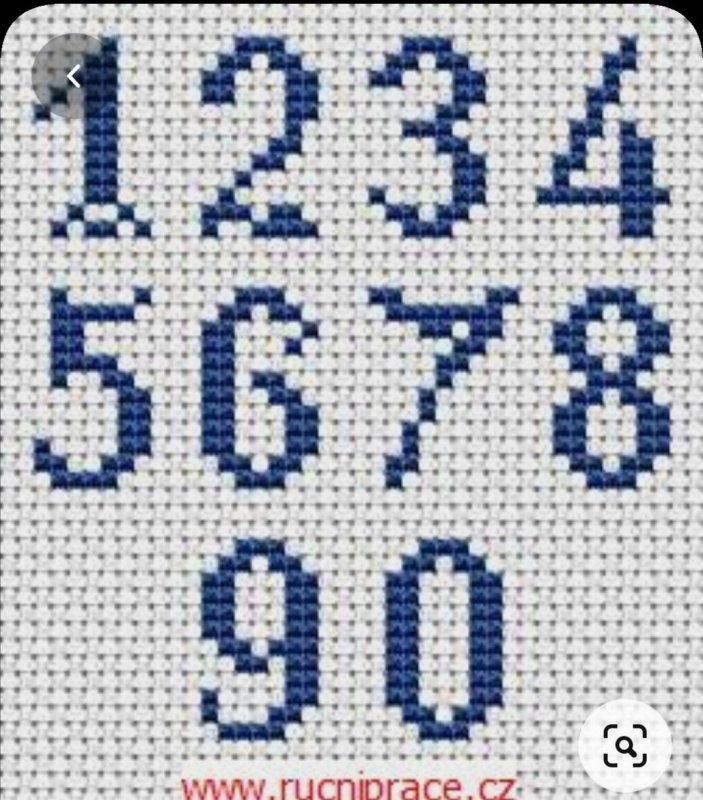 Цифры вышивка крестом схемы