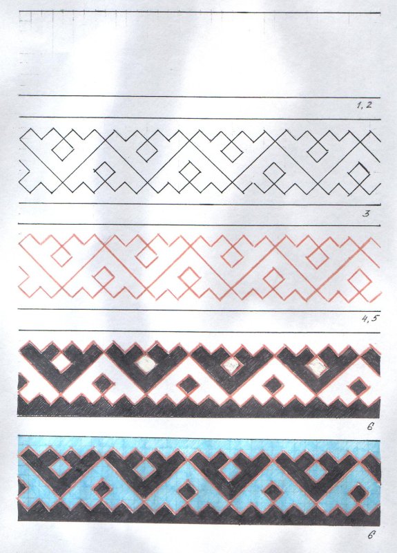 Национальный узор Ханты и манси