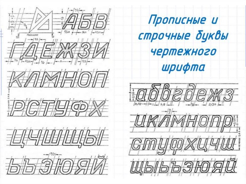 Написание букв в черчении