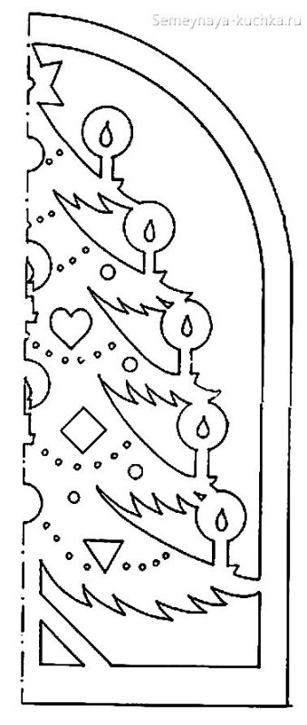 Трафареты на окна новогодние