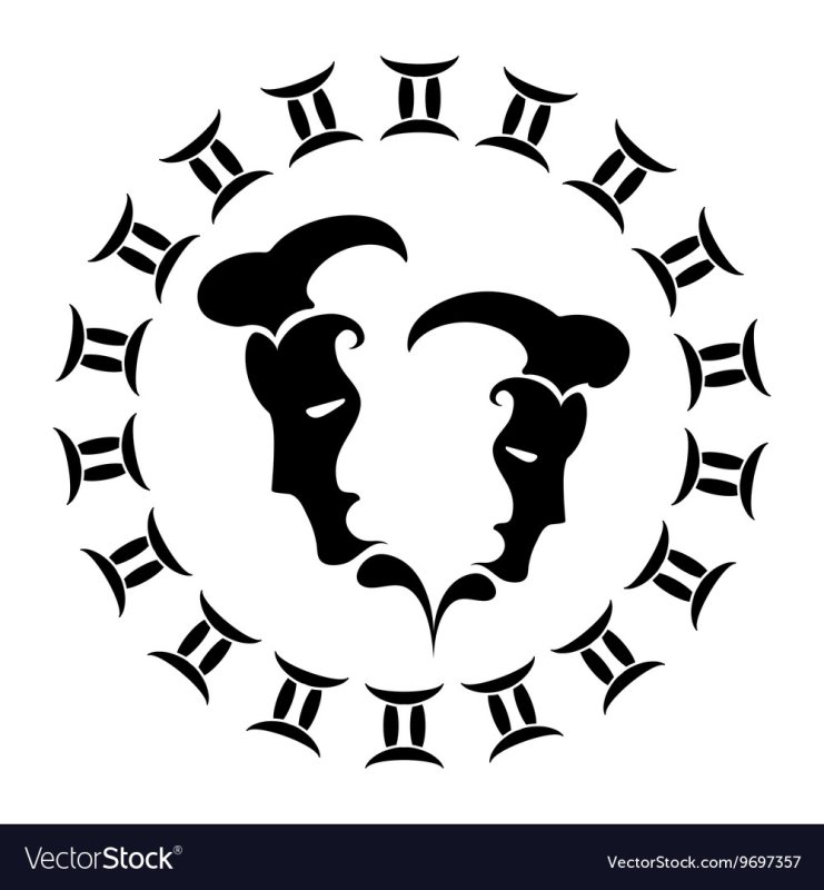 Знак зодиака Близнецы