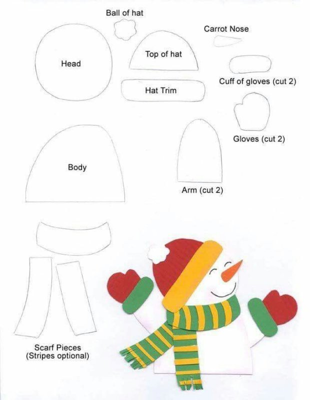 Новогодние Снеговики из фетра