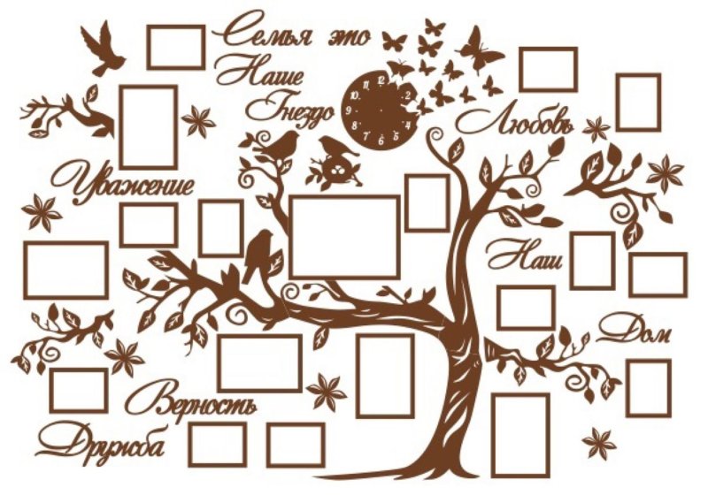 Семейное дерево шаблон