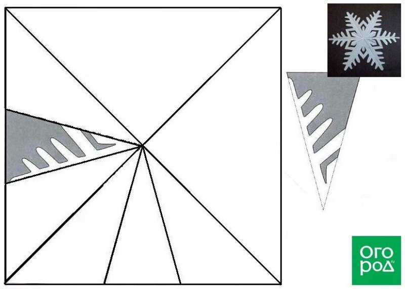 Шаблоны снежинок