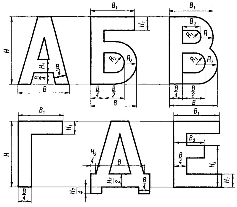 Объемные буквы черчение
