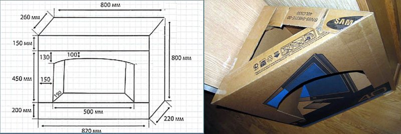 Камин из картона