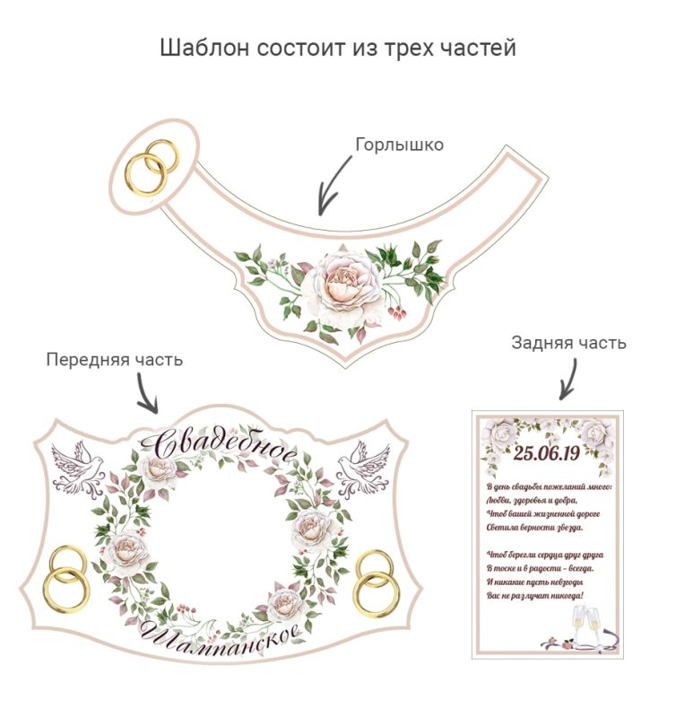 Наклейка на шампанское свадебное