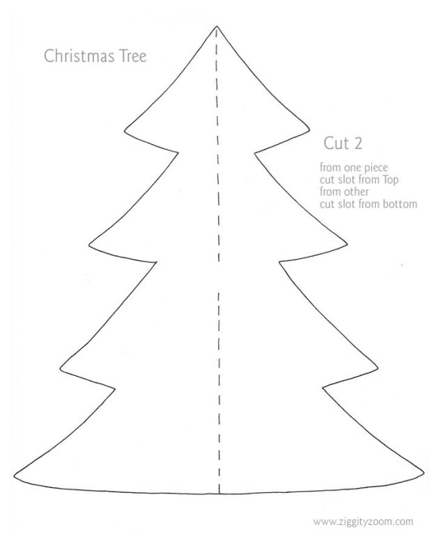 Шаблон елки