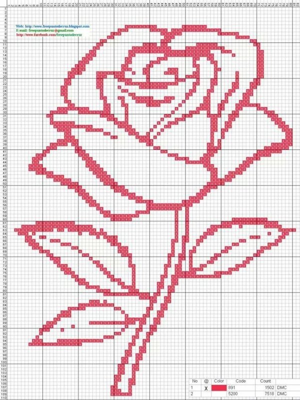 Схемы для вышивки